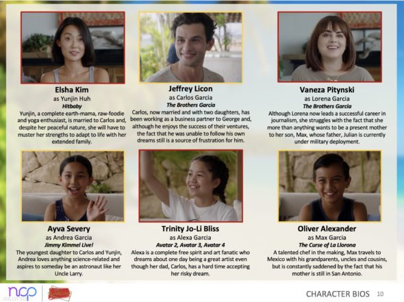 L'émission télévisée Garcias sur HBO Max : annulée ou renouvelée ?