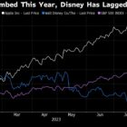 Apple Should End Deal Drought By Buying ESPN, Analyst Says