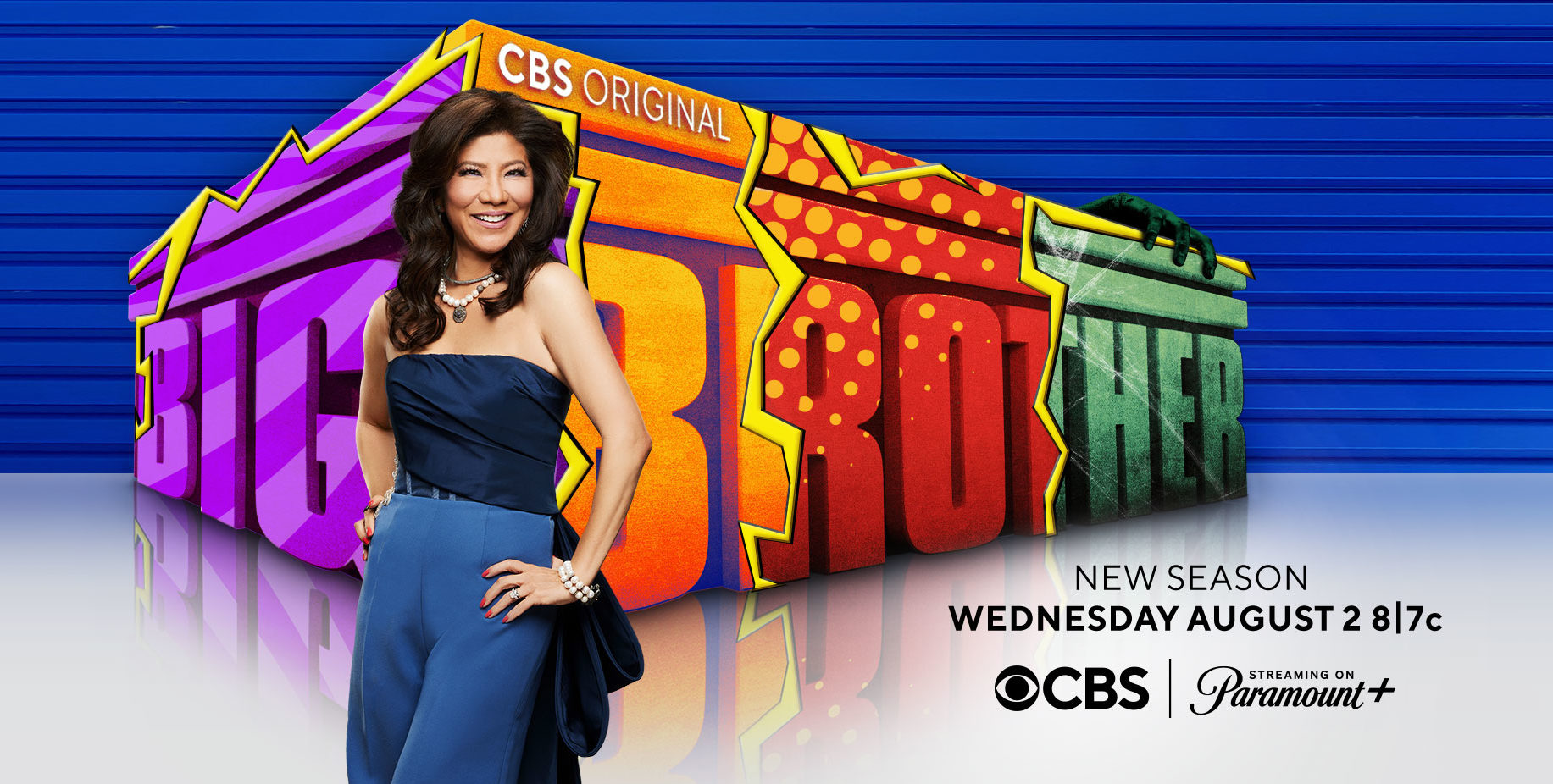 Cotes d’écoute de Big Brother : Saison 25 – séries annulées et renouvelées