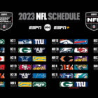 How to watch NFL football this season