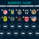 FC Cincinnati clinch spot in 2024 Concacaf Champions Cup