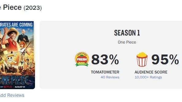 “One Piece” décroche l’un des meilleurs scores d’audience jamais enregistrés sur Netflix