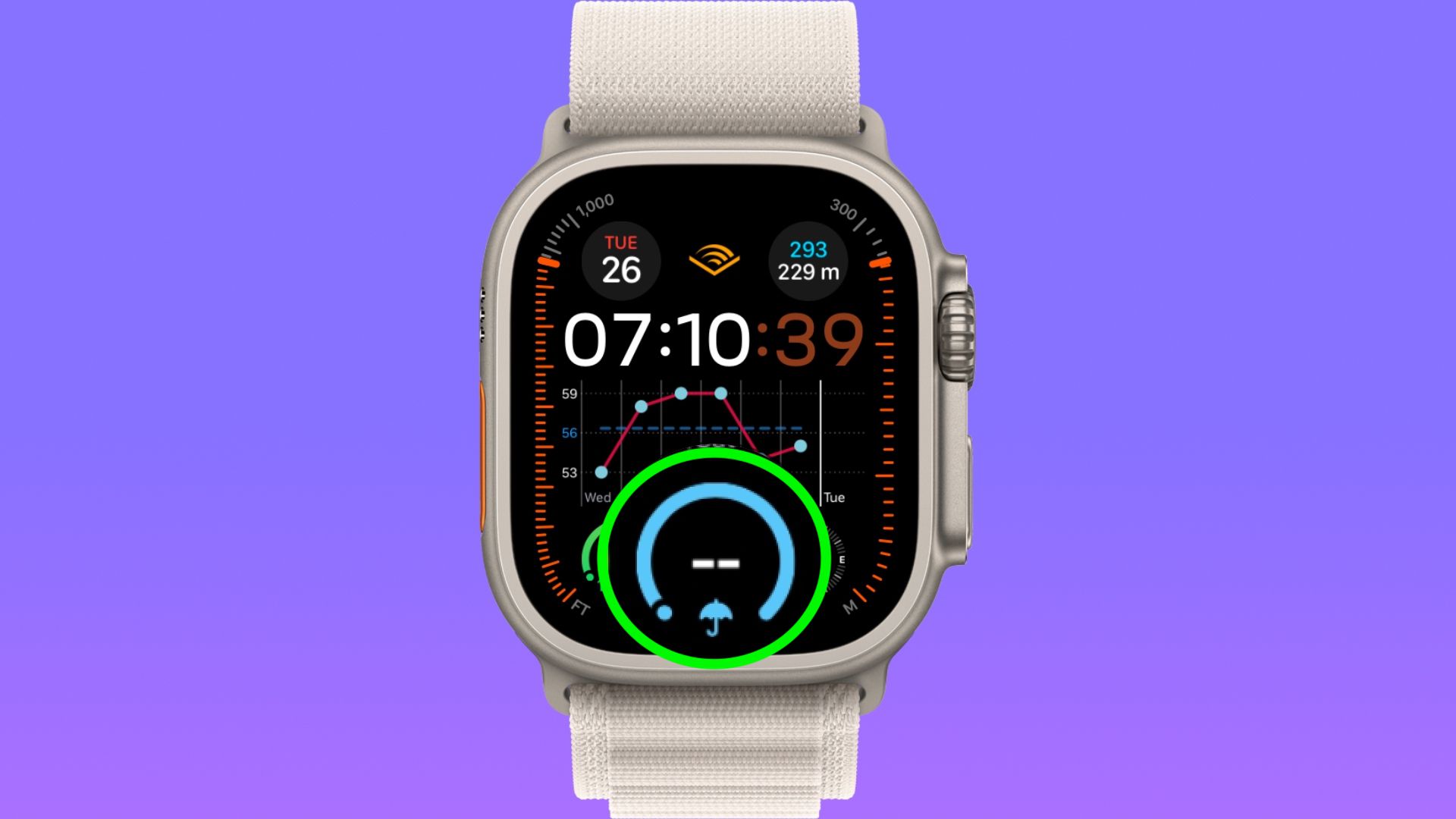 Problèmes avec les complications météo dans watchOS 10 pour Apple Watch