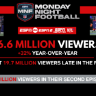 ESPN’s NFL Week 4: Seahawks-Giants on Monday Night Football Draws More than 16.6 Million Viewers; Follows Multiple Falcons-Jaguars’ Record-Setting Presentations on ESPN+ and Disney+