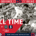 Recap | Revs fall, 3-1, in Game 1 at Philadelphia; return to Gillette Stadium for Game 2 on November 8