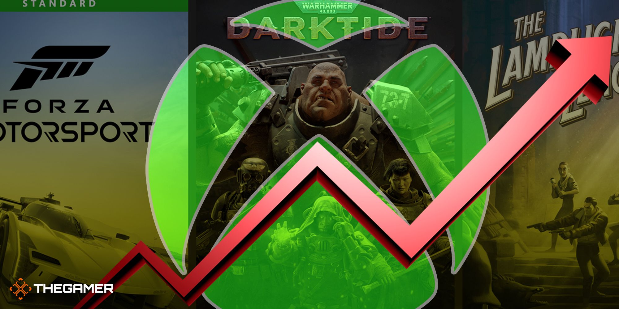 Game Pass : combien de temps avant que les prix nous excluent tous ?