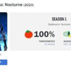 Nocturne’ Again Proves The Uselessness Of User Reviews