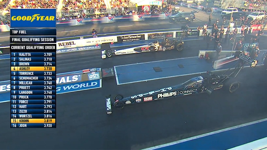 SMT, fournisseur exclusif de graphiques pour les shows de la NHRA Camping World Series
