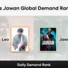 Will Box Office Hits Finally Help Netflix Get Traction In India — TVREV