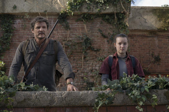 Nouveautés TV HBO : Last of Us, Euphoria, White Lotus, Welcome to Derry, reportés à 2025