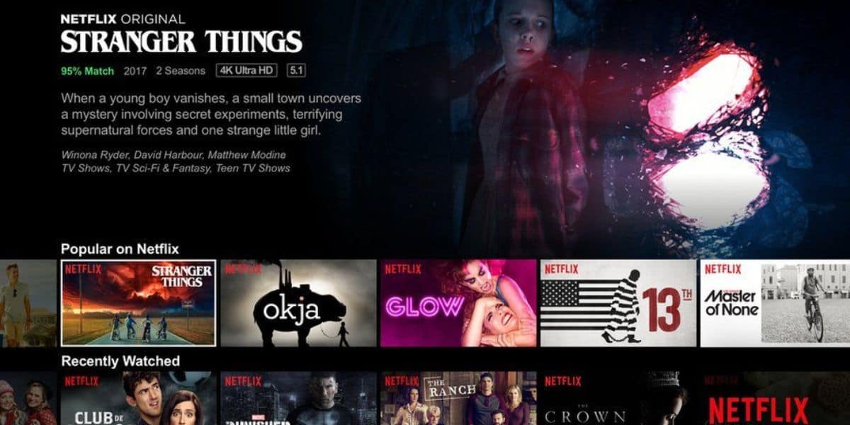 Procès imminent pour abus répétés sur des acteurs de Netflix