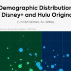 Could The New Disney+/Hulu App Dethrone Netflix? — TVREV