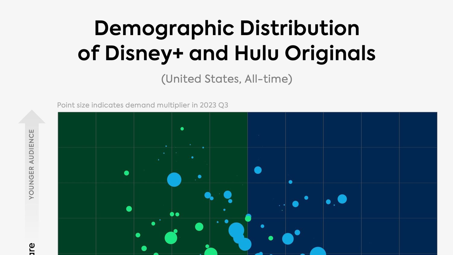 Nouvelle appli Disney+/Hulu défie Netflix — TVREV