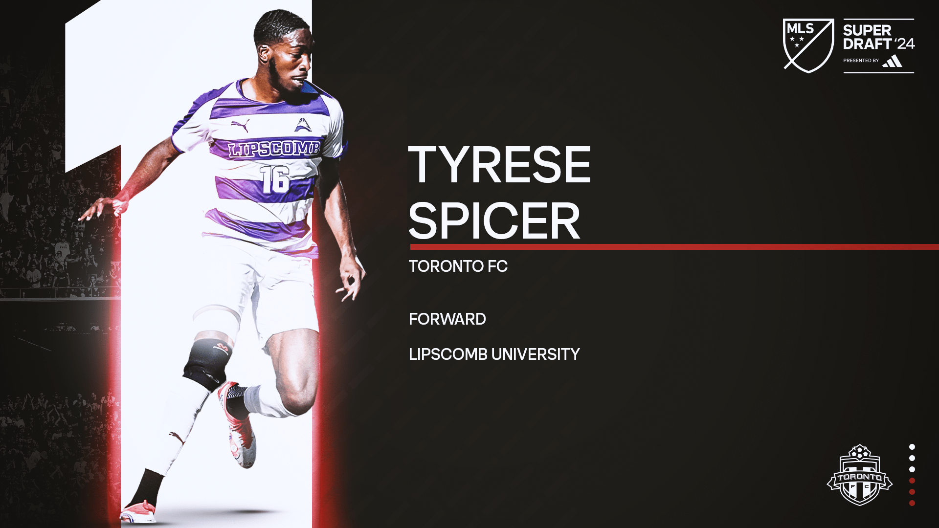 Toronto FC choisit Tyrese Spicer de Lipscomb en première position lors de la MLS SuperDraft 2024