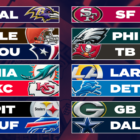 2024 Super Bowl: Live stream, TV, how to watch NFL championship game on CBS, Nickelodeon, Paramount+