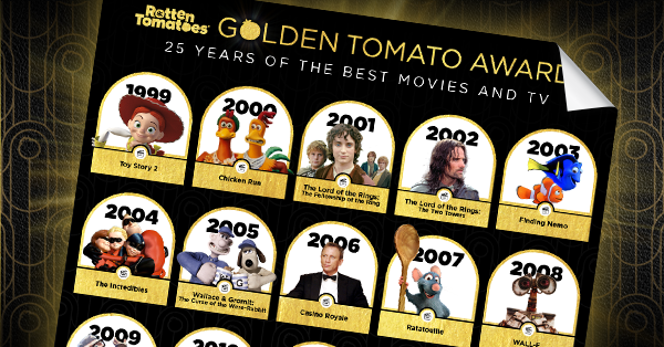 Les 25 ans des Golden Tomato Awards: les meilleurs films et séries.