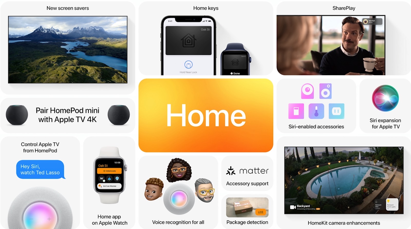 Références homeOS sur le logiciel Apple TV : un possible lancement