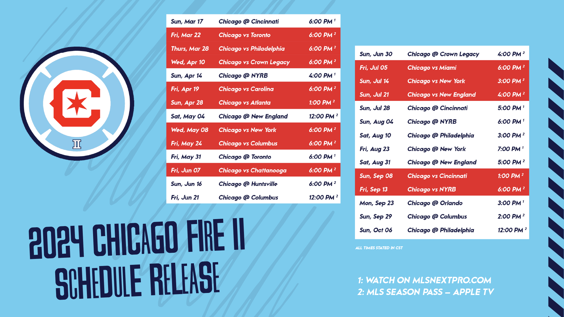 Calendrier complet de la saison régulière 2024 de Chicago Fire FC II MLS NEXT Pro