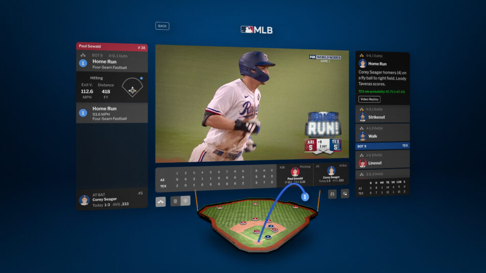 Découvrez le lancement de Apple Vision Pro avec des nouvelles applications spatiales de la PGA TOUR, compatibles avec MLB, MLS, NBA et plus encore!