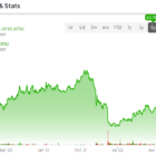 Netflix Stock (NASDAQ:NFLX) Reigns Supreme in the Streaming Kingdom
