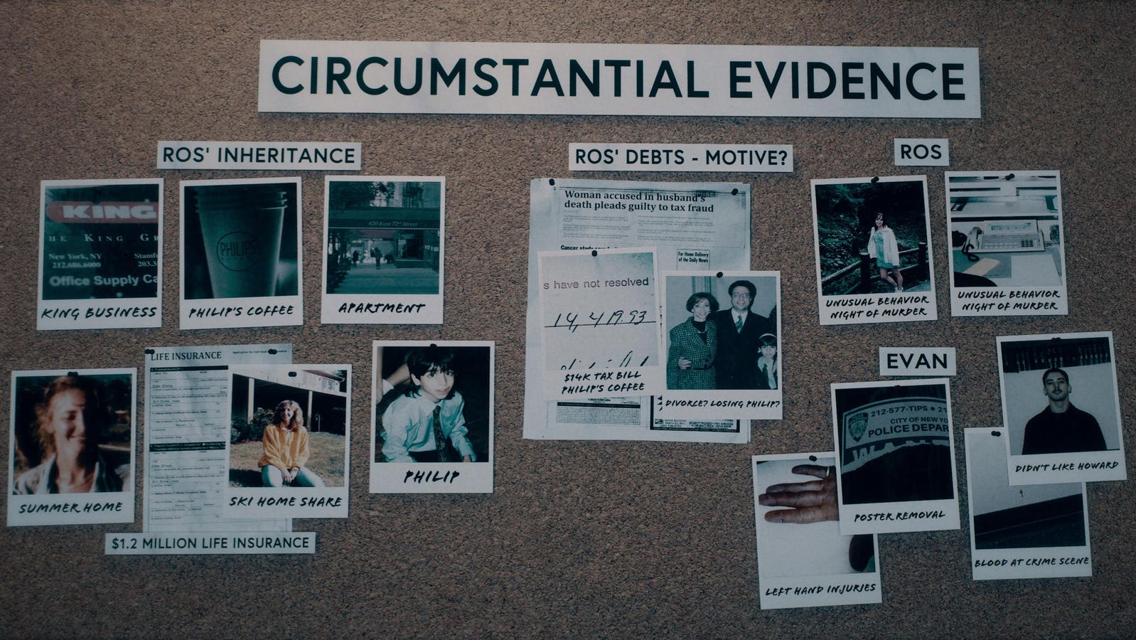 “Homicide: New York” séduit les spectateurs avec ses crimes notoires sur Netflix