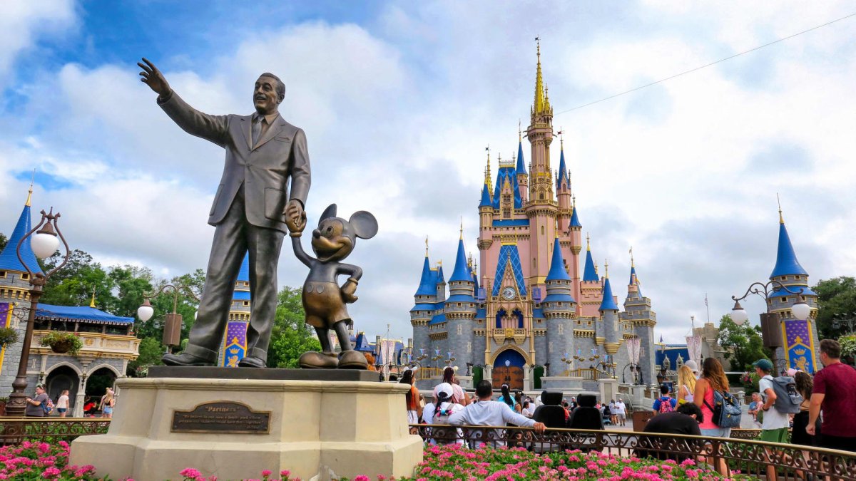 Disney annonce ses résultats financiers du deuxième trimestre avant l’ouverture. Attendus EPS : 1,10 $, revenu : 22,11 milliards $.
