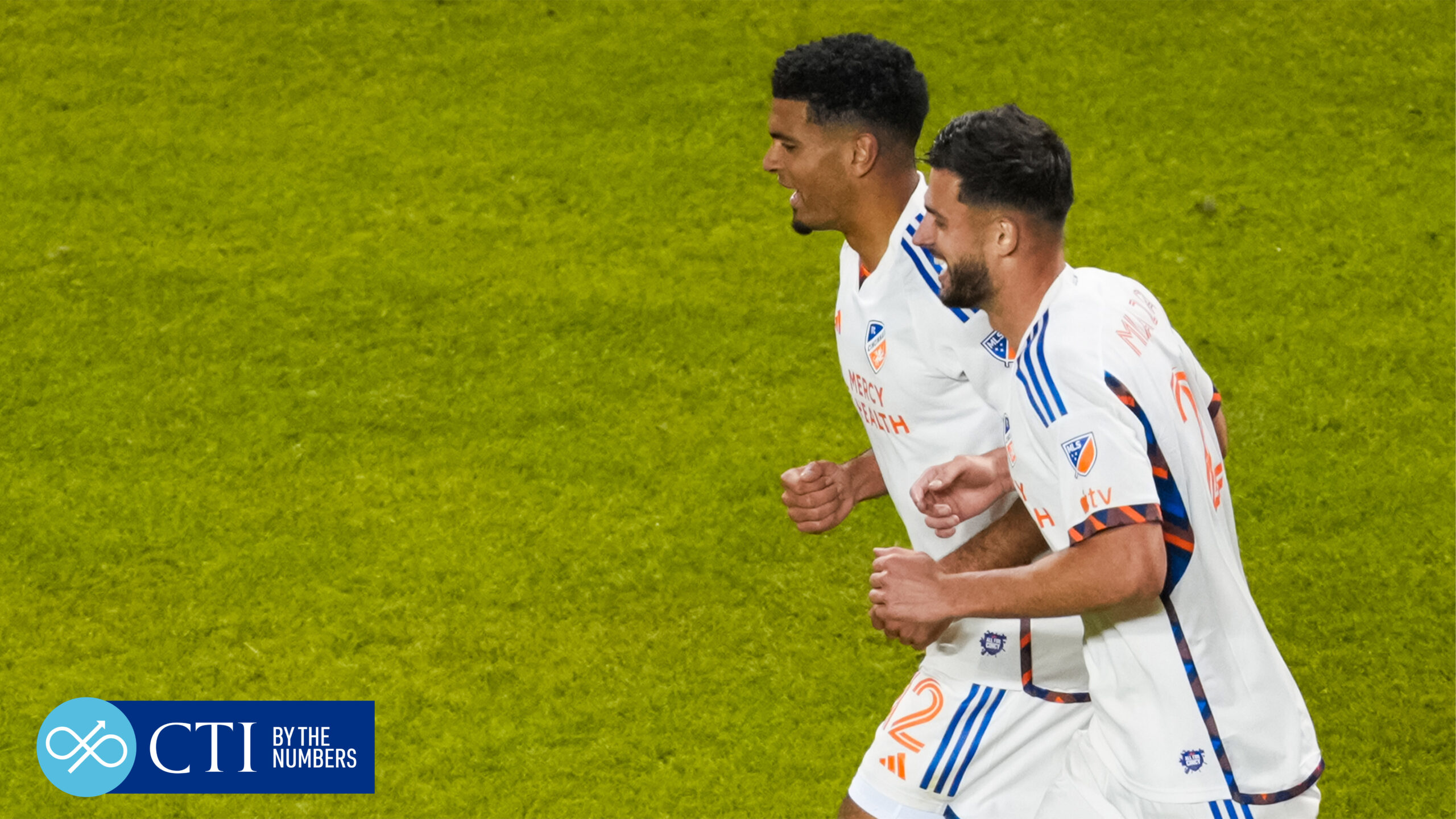 FC Cincinnati domine Orlando City SC: prédictions clés pour le match crucial