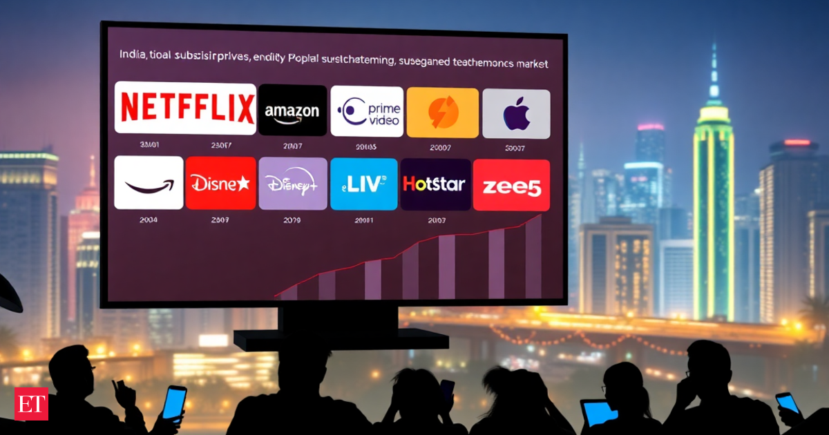 Prime Video, Netflix et Disney+ Hotstar dominent les audiences de streaming en Inde en 2024