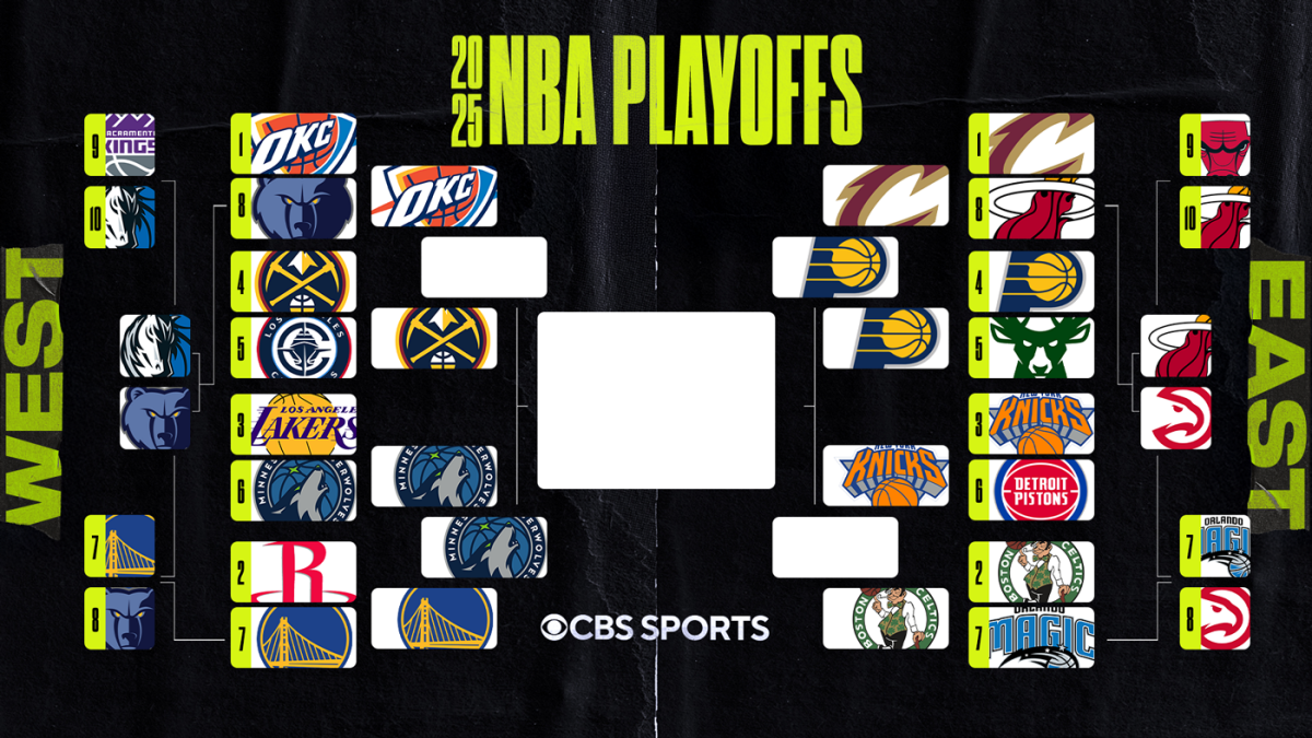 Les Timberwolves éliminent les Warriors et avancent en finale de conférence NBA 2025