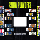 2025 NBA playoff bracket, schedule, scores, results: Thunder eliminate Nuggets to set postseason's final four