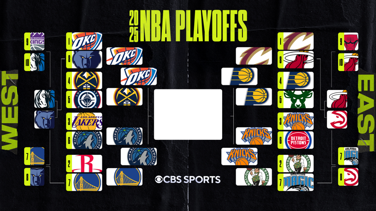 NBA 2025 : le Thunder élimine les Nuggets et se qualifie pour les demi-finales