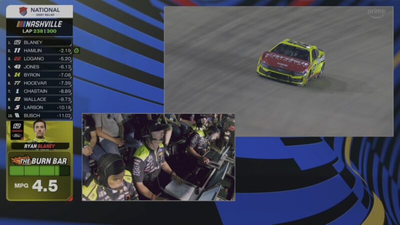 Comment ‘Burn Bar’ de Prime Video transforme notre façon de regarder NASCAR