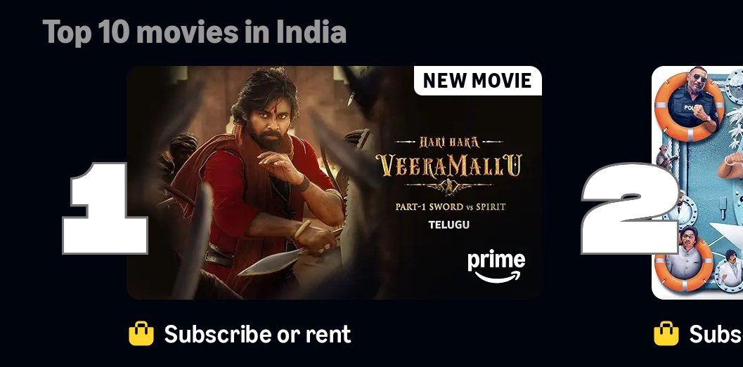 HariHaraVeeraMallu : le film cartonne sur Amazon Prime