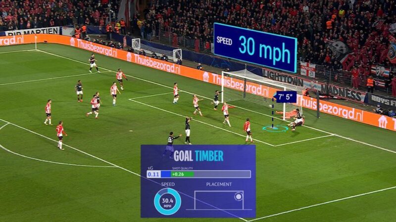 Prime Video enrichit l’expérience de la Ligue des champions avec des analyses visuelles