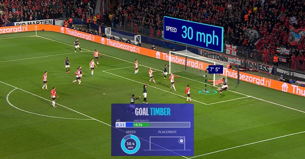 Prime Video enrichit l’expérience de la Ligue des champions avec des analyses visuelles