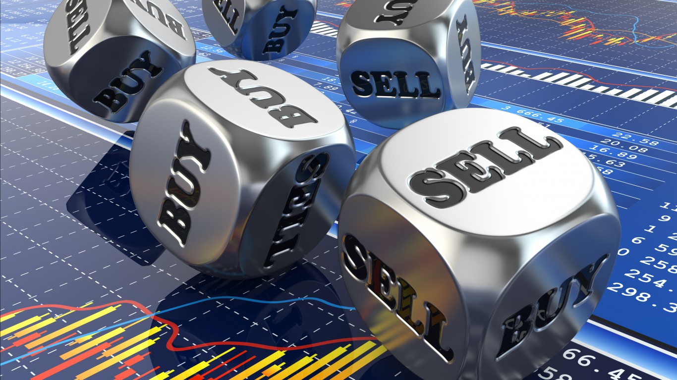 Netflix : Analyse du plongeon de 10% et ce que cela signifie pour les investisseurs.